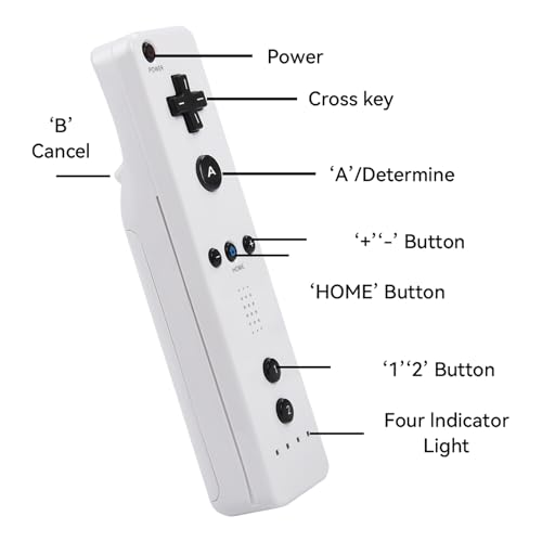 TechKen Wii Controllers 2 Pack - Remote with Silicone Case and Wrist Strap for Wii U - color: White