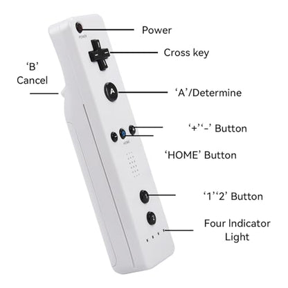 TechKen Wii Controllers 2 Pack - Remote with Silicone Case and Wrist Strap for Wii U - color: White