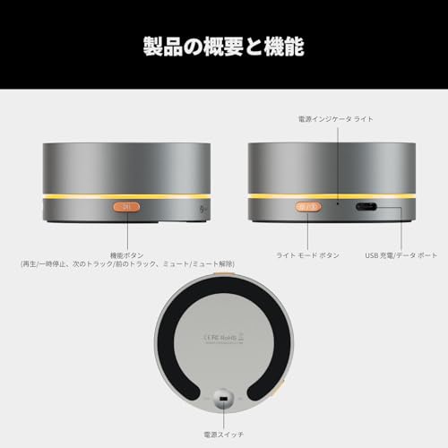 Fosi Audio VOL20 Bluetooth Volume Control Knob, USB Multimedia Controller for PC/Gaming/Home Audio/Desktop, RGB Lighting Customization Multi-Function Button with Adjustment