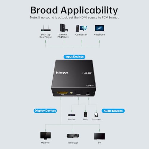 4K HDMI Audio Extractor Splitter, HDMI Audio Video Converter Adapter + Optical Toslink SPDIF + AUX 3.5mm Audio Jack Analog Audio Compatible with Fire Stick, Blu-Ray Player