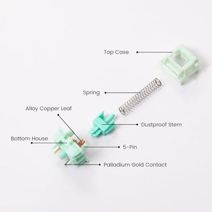 Akko Botany Keyboard Switch for Mechanical Gaming Keyboard, 5-Pin 38gf Linear Pre-Lubed Switches (45pcs) - color: Botany
