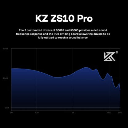 Linsoul KZ ZS10 Pro, 4BA+1DD 5 Driver in Ear Monitor, HiFi Wired Earbuds, Gaming Earbuds, Hybrid IEM Earphones with Stainless Steel Faceplate, Detachable Cable for Musician (with Mic, Blue) - color: Blue, style: With Mic