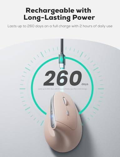 Nulea Ergonomic Vertical Wireless Mouse with Silent Click and Rechargeable | Dual Mode Bluetooth and 2.4G Mouse With 6 Buttons, Long Battery Life,4 Adjustable DPI, Quiet Operation for Laptop and Desktop - color: Pink