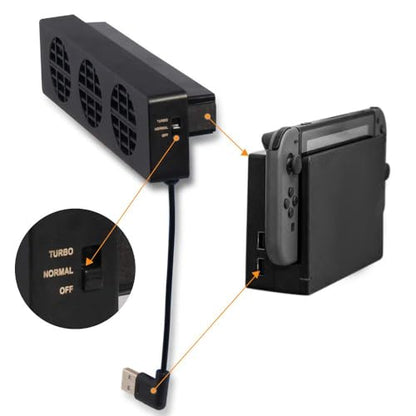 OSTENT Three Fans Cooler Cooling Fan Dock for Nintendo Switch Console