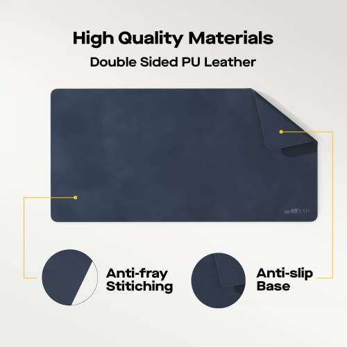 Mobie Pixels Desk Mat, Studio Series Desk Mat (Set Sail Blue) | Office Desk Pad, Waterproof Desk Mat for Desktop, Leather Keyboard and Mouse Pad Protector for Office and Home 31.5"x 15.75" - color: Set Sail Blue