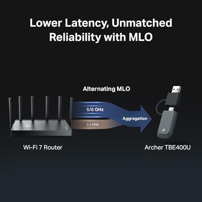 TP-Link BE6500 Tri-Band USB Wi-Fi 7 Adapter for Desktop PC (Archer TBE400U),2-in-1 USB-C&A, Wireless USB 3.0 Network Adapter, Plug and Play, 6/5/2.4GHz, WPA3, MLO, 4K-QAM, OFDMA, Support Windows 11/10 - style: BE6500, WiFi 7