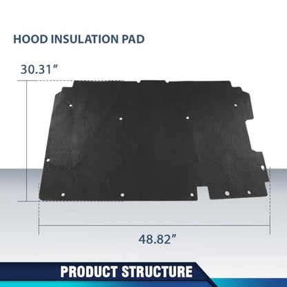 PIT66 Hood Insulation Pad Compatible with Chevy S10 GMC Sanoma 1994-2004/Fit Chevy Blazer GMC Jimmy 1995-2005 - style: 1995-2005 Chevy Blazer