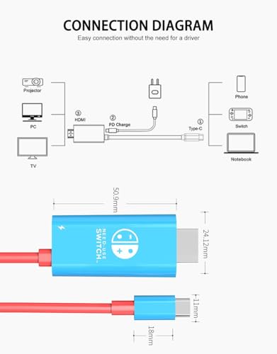 USB C to HDMI Cable 2 in 1 Steam Deck Adapter 4K 60Hz HDMI 100W Charging Port, Monitor TV Connector Cable USB C Dock for Steam Deck OLED/ROG Xbox Ally/iPad/Samsung Galaxy Dex/Tablet/iPhone 17 6.6TF