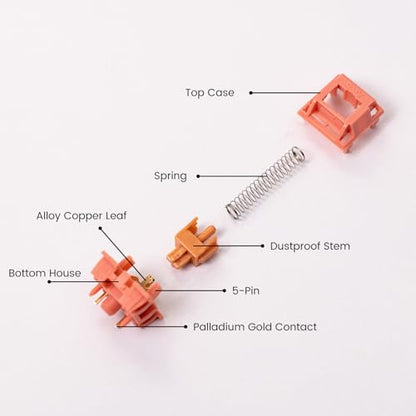 Akko Rosewood Keyboard Switch for Mechanical Gaming Keyboard, 5-Pin 40gf Linear Pre-Lubed Switches (45pcs) - color: Rosewood