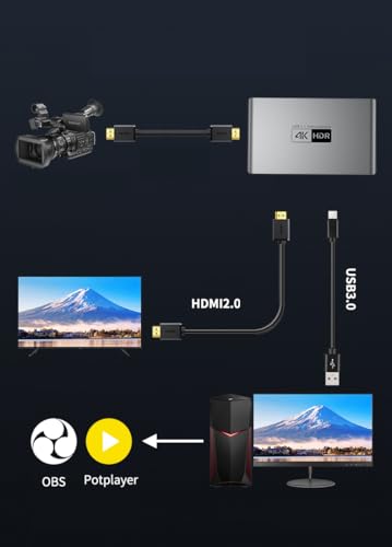 4K HDR Video Capture Card, USB 3.0 HDMI Video Capture Device, 240Hz High Refresh Rate, Loop Out Support