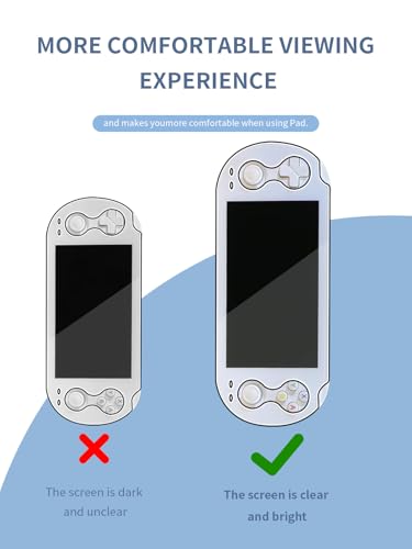 [2 Pack] for ANBERNIC RG VITA Pro/RG VITA Screen Protector, 9H PET Film Compatible with ANBERNIC RG VITAPro,Anti-Scratch Ultra-Thin.(Not tempered glass film)