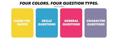 Anime Trivia Card Game - 100 Questions, Character, Quotes & Skill Challenges, Fun Anime Party Game for Fans, Teens & Adults, Expansion Pack Available (Base Game)