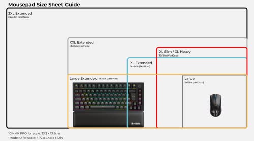 GLORIOUS Large Gaming Mouse Pad for Desk - Rubber Base Computer Mouse Mat - Durable Mouse Mat - Cloth Mousepad with Stitched Edges - White Cloth Mousepad | 16"x18" (GW-XL)