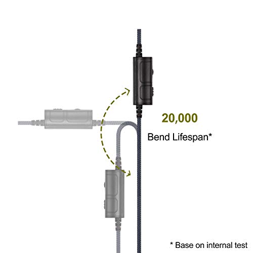 Boom Gaming Microphone Cable Compatible with Game PS4 Xbox One PC Laptop Phone and Sony MDRXB950BT, MDRXB650BT, MDR1000X, MDR100ABN, WH1000XM2, MDR-1A Headphone | with Volume Control and Mute Switch