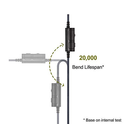 Boom Gaming Microphone Cable Compatible with Game PS4 Xbox One PC Laptop Phone and Sony MDRXB950BT, MDRXB650BT, MDR1000X, MDR100ABN, WH1000XM2, MDR-1A Headphone | with Volume Control and Mute Switch