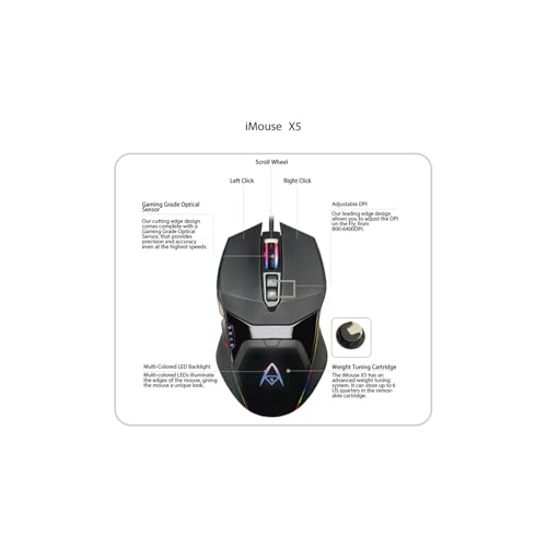 Adesso iMouse X5 USB RGB Illuminated Gaming Mouse, 7 Buttons | Adjustable Weight, 6 Level DPI Switch up to 6400, Ergonomic Design for Right-Handed Gamers, Multi-Color LED Backlight