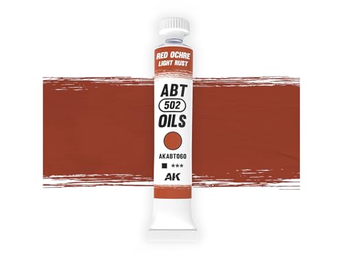 ABTEILUNG 502 Model Kit, 20ml, Light Rust - color: Light Rust, size: 0.7 Fl Oz (Pack of 1)