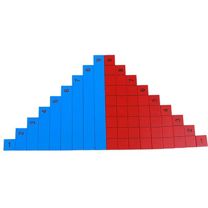 Montessori Math Materials Addition Strip Board