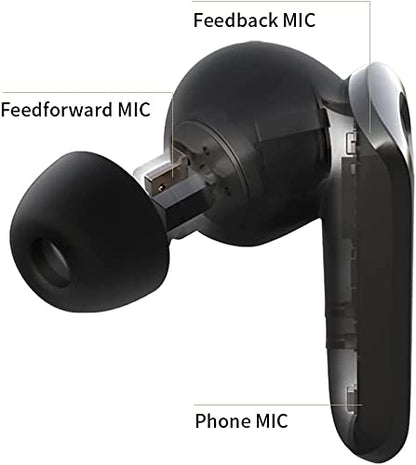 Edifier NeoBuds Pro Hi-Res Earbuds - Hybrid Active Noise Cancelling - with LDAC & LHDC - 6-Mics, APP Control, Gaming Mode - Black