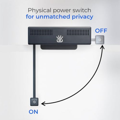 ProMini Web Camera for Meetings for Laptops & Small Screens