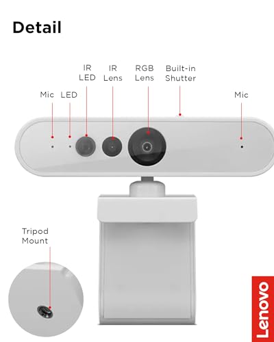 Lenovo HD 1080p Webcam (510 FHD) - Monitor Camera with 4X Digital Zoom, 95° Wide Angle, 360° Rotation Pan & Tilt - Desktop Cam with Dual Microphones & Windows Hello for Livestreaming & Conferences