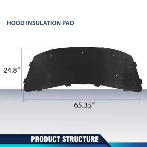 PIT66 Hood Insulation Pad 1/2" W/ Clips Compatible with Land Rover Range Rover 2002-2012 - style: 2002-2012 Range Rover