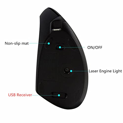 Left-Handed Mouse, Rechargeable 2.4G Wireless Ergonomic Vertical Mice with USB Receiver, 6 Buttons Optical Vertical Cordless Mice for Laptop Computer PC Desktop Computer Notebook,for Lefty Hands