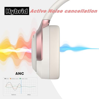 LC30Pro Hybrid Active Noise Cancelling Headphones, 100H Playtime Bluetooth Headphones, HiFi Audio Wireless Headphone with Foldable Design (Beige White), Gifts - color: Beige White