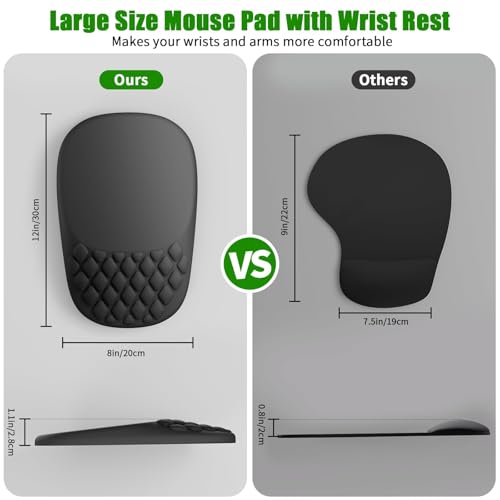 VAGAU Ergonomic Mouse Pad with Wrist Support, Wrist Rest Pain Relief Mousepad Memory Foam & Non-Slip PU Base for - Gaming, Office and Home (Black)