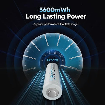 Rechargeable AA Batteries Lithium with Charger, 8 Pack 3600mWh High Capacity Double A Battery, Cycle Times Up to 1200 1.5V Constant Output for Blink Outdoor Camera