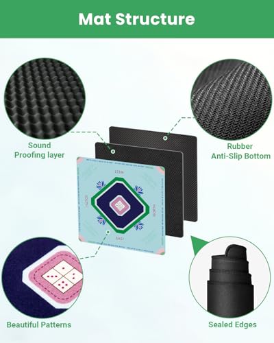 Mahjong Mat for Table, 32.4×32.4 Non-Slip Rubber Mahjong Mats with 2026 Mahjong Card, Neoprene Mah Jong Mat with Carrying Bag for Poker, Board Games,Dominoes,Cards & Tile Games - color: Sku Bule Green