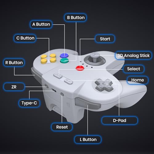 2 Pack Wireless N64 Controller Made for Switch 1 & 2, N64 Console, Gray | (Built-in Vibration) (Rechargeable) (3D Analog Stick), 2.4 GHz USB & N64 Receiver Made for Switch Online, Windows PC, macOS - color: Gray