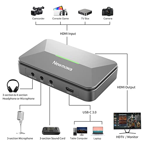 Newmowa HDMI Capture Card 1080P USB3.0 Audio for Streaming OBS/Zoom | Video Capture Device for Gaming Teaching Live Streaming Video Recorder, Compatible with Windows Mac OS System