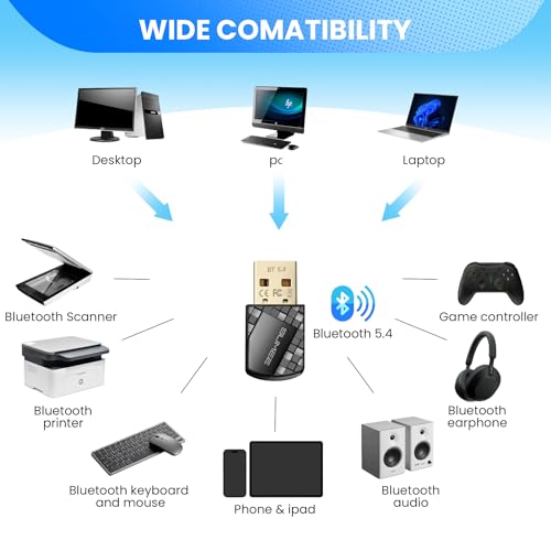 Bluetooth 5.4 USB Adapter for PC - Wireless Dongle Transmitter/Receiver, Plug & Play for Windows 11/10/7, Supports Keyboard/Mouse/Headphones/Speakers/Game Controller (BR+EDR+BLE Dual Mode) - style: BT5.4