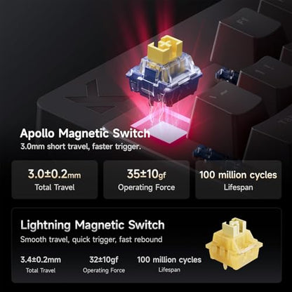 MCHOSE Mix 87 TKL Wired Gaming Keyboard Magnetic Switch Hall Effect Keyboards Rapid Trigger SOCD 8K Polling Rate Volume Knob Adjustable Actuation Point RGB Lighting HotSwap Black Apollo Switch - color: Black-Apollo TTC