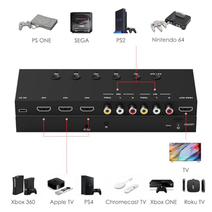 5In to 1Out HDMI/AV Switch (2 AV Input+3 HDMI 2.0 Inputs) RCA to HDMI Converter for PS1/2/3/4/5, N64, SNES, Switch, DVD, Roku etc. - style: 3HDMI+2AV to HDMI Converter