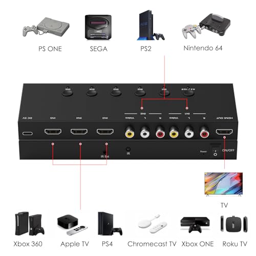 5In to 1Out HDMI/AV Switch (2 AV Input+3 HDMI 2.0 Inputs) RCA to HDMI Converter for PS1/2/3/4/5, N64, SNES, Switch, DVD, Roku etc. - style: 3HDMI+2AV to HDMI Converter