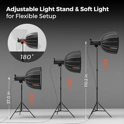 VK50 Green Screen & 2 SL40 Softbox Light Kit, 78.7" x 89.3" Pull-Up Chroma Key Backdrop with Two 100W Dimmable Studio Lights, 2700K–6500K, Adjustable Stands for Streaming, Content Creation