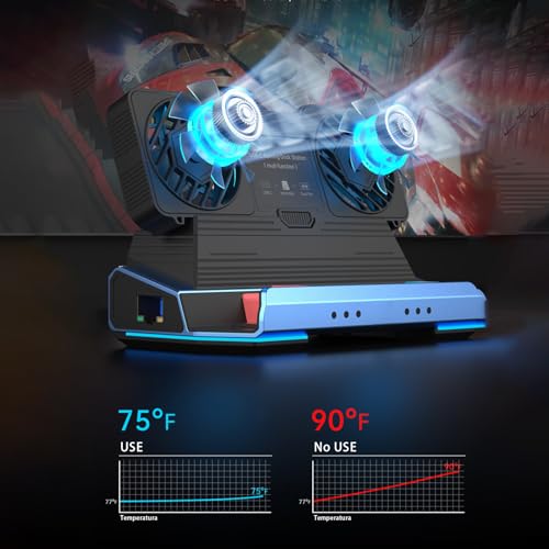 14-in-1 Docking Station for Steam Deck, ROG Ally X & Legion Go, Dual Cooling Fan USB C Docking Station with HDMI 4K 60Hz, 1000Mbps, 4*USB 3.0, USB C 100W PD, SD TF Slot