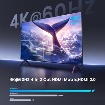 4K@60Hz HDMI Switch Splitter 4 in 2 Out w/Remote, Optical Audio and 3.5mm | HDMI Matrix Switch Supports Audio Extractor, Auto Downscaler, HDMI2.0, HDCP2.2 and 3D for PS5, Xbox, TV and Monitor