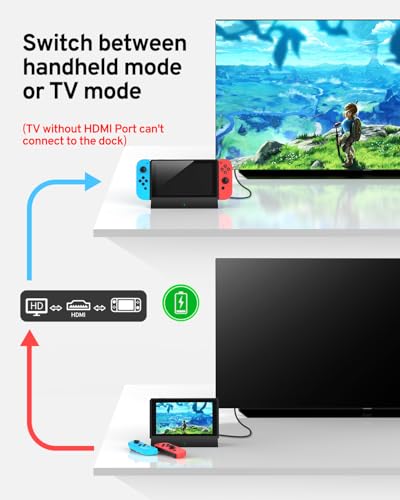 TV Docking Station for Switch and Switch OLED, Dock Station with 4K 1080P HDMI and USB 3.0 Port, Replacement for Official Switch Dock (Dock Only)