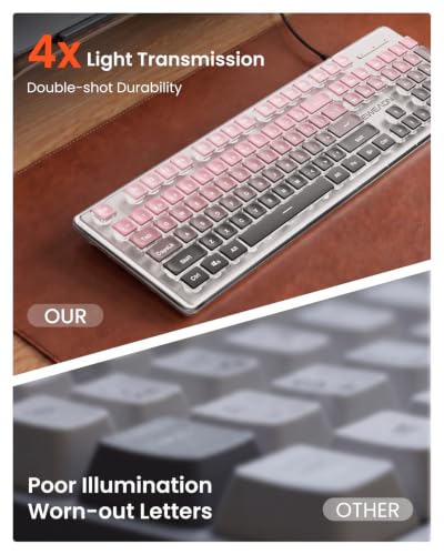 Wired Backlit Keyboard with Pudding Keycaps, Quiet Full Size Computer Keyboard White Backlight Easy-to-Read, Never Fade, Metal Panel, USB Cute Desk Setup for Windows PC Desktop, Pink-Black Ombré - color: Pink-Black Ombré