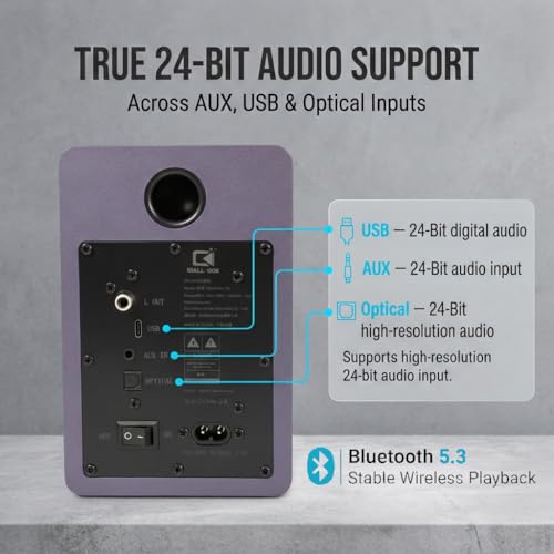 60W Desk Speakers for PC, Bluetooth 5.3 DSP, 24-Bit Optical, USB-C/AUX, Silk-Dome Tweeter, Carbon-Fiber Driver, for Laptop/Mac/Monitor (Slate Blue) - color: Slate Blue