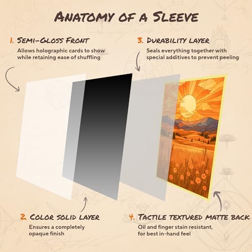 Stained Glass White Mana - MTG Card Sleeves, 104ct, Standard Size | Perfect for Double Sleeving, Smudge Resistant Matte Back, Standard 66x92mm - Compatible with Magic The Gathering & TCG Cards - color: White Mana