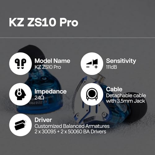 Linsoul KZ ZS10 Pro, 4BA+1DD 5 Driver in Ear Monitor, HiFi Wired Earbuds, Gaming Earbuds, Hybrid IEM Earphones with Stainless Steel Faceplate, Detachable Cable for Musician(with Mic, Glare Blue) - color: Glare Blue, style: With Mic