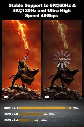 8K Long HDMI 2.1 Cable 25ft, Fiber Optic HDMI Cable Braided Cord, High Speed Active HDMI Cable, 48Gbps, 8K@60Hz 4K@120Hz, Dynamic HDR, eARC, HDCP 2.2&2.3, 3D, for HDTV Monitor Game Laptop Xbox PS4/PS5 - size: 25ft (Fiber-Unidirectional)
