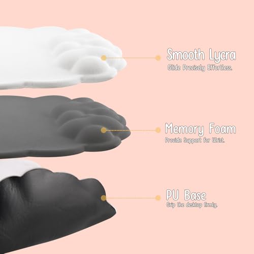 Mouse Pad Wrist Support, Cloud Mousepad with Memory Foam Wrist Rest, Non-Slip PU Base Gaming Leather Surface Mouse Pad for Home Office Laptop, White - color: White