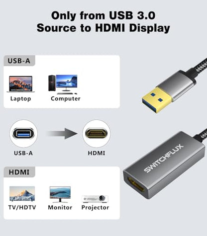USB to HDMI Adapter,[Gold-Plated & Metal Shell] USB A Male to HDMI Female Convert for Monitors,USB 3.0 to HDMI Support Windows,mac OS - Driver Installation Required - size: 5.9inch