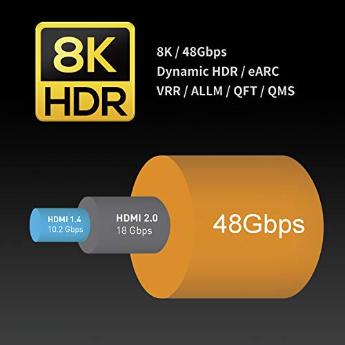 Zeskit Certified 2.1 8K HDMI Cable 48Gbps 4K120Hz Compatible with Soundbar eARC HDR10 VRR Dolby Vision Atmos HDCP 2.2 & 2.3 Gaming PS5 Xbox Series X Apple TV Roku Monitor (Ultra High Speed, Maya 3ft) - size: 3 ft