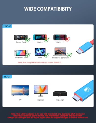 USB C to HDMI Cable 2 in 1 Steam Deck Adapter 4K 60Hz HDMI 100W Charging Port, Monitor TV Connector Cable USB C Dock for Steam Deck OLED/ROG Xbox Ally/iPad/Samsung Galaxy Dex/Tablet/iPhone 17 6.6TF
